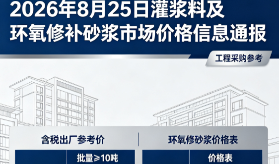 裕华2026年8月25日灌浆料及环氧修补砂浆市场价格信息通报